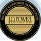 Image for article titled The JD Power Smartphone Satisfaction Ratings Give Apple a Win, Motorola a Big Lose